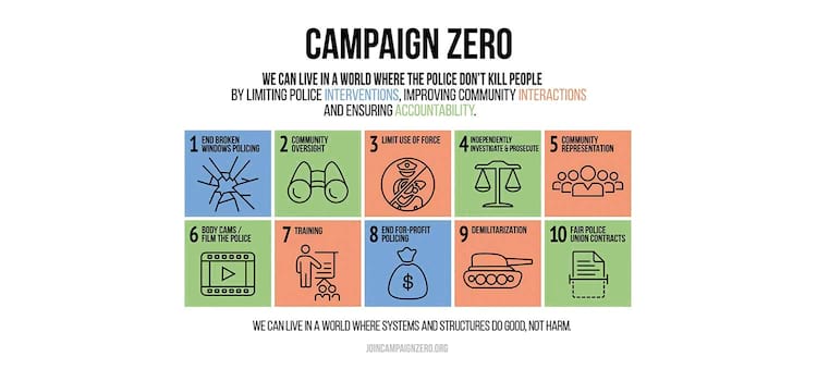 1500 Campaign Zero