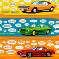 enjoi's "Bitchin' Camaro" Board Series